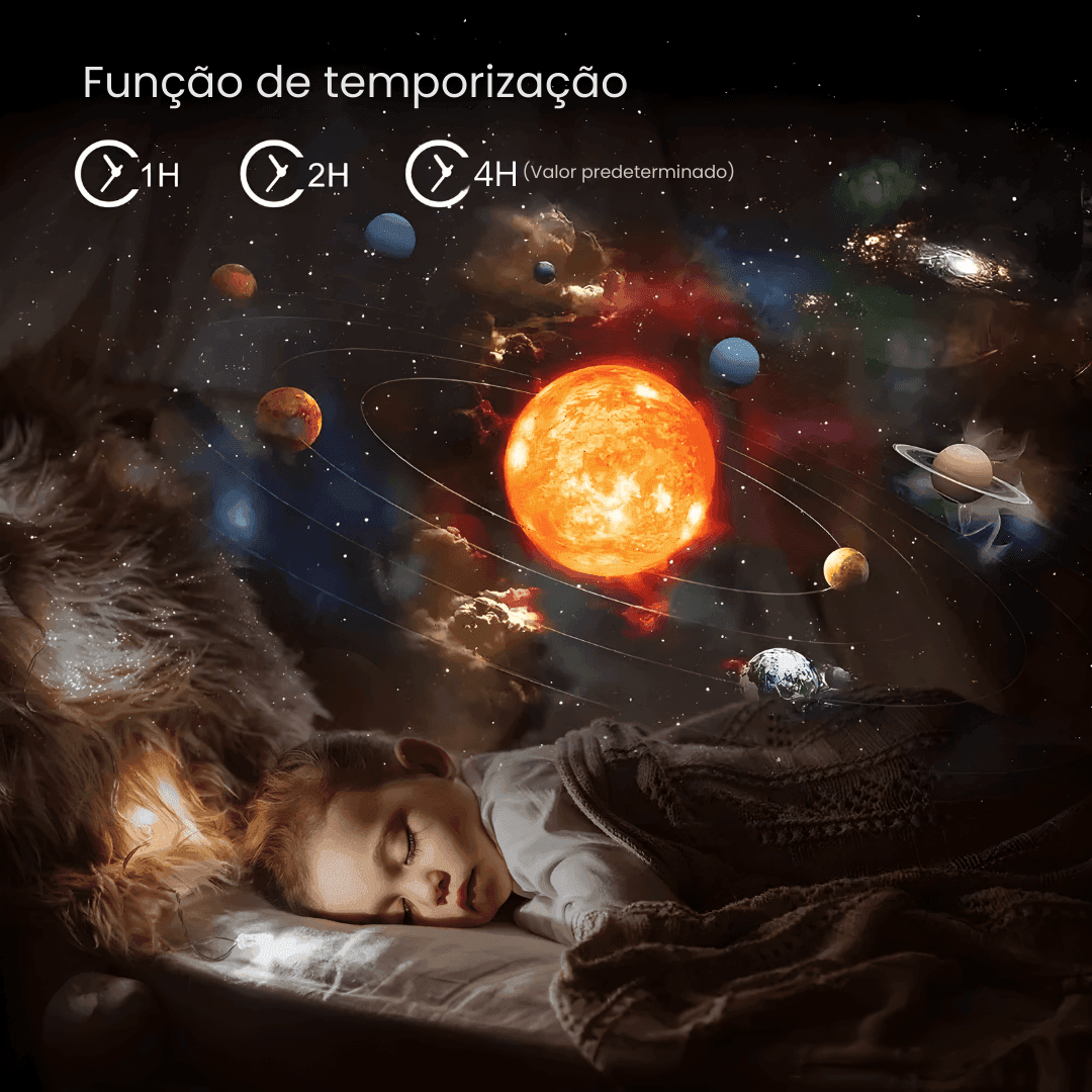 Projetor Espacial Planetário