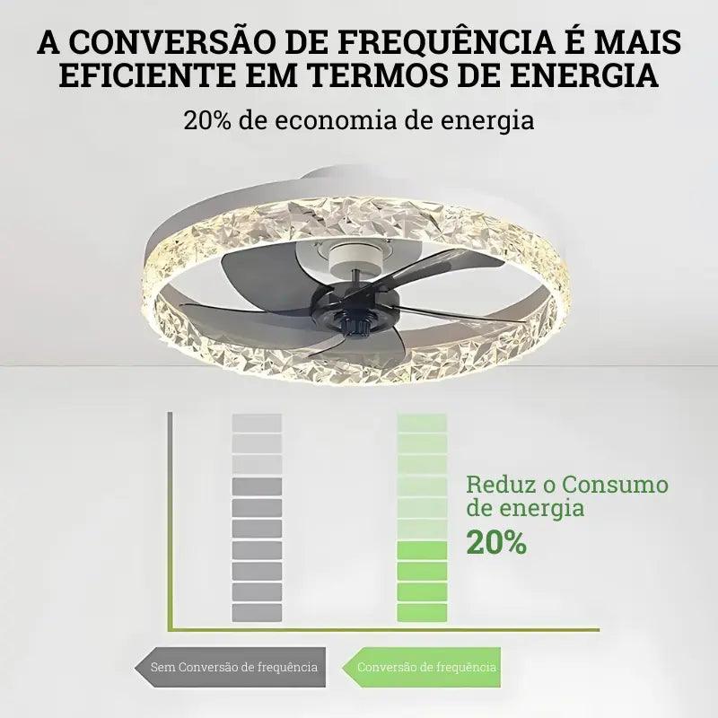 Luminária e Ventilador de Teto com Controle Remoto Escandinavo Bigstock