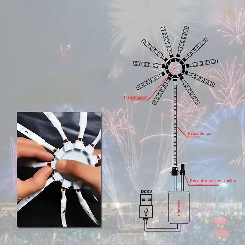 Luzes LED Fogo de Artifício Inteligente com Controle Remoto, Wifi, Bluetooth e Sincronização Musical Bigstock